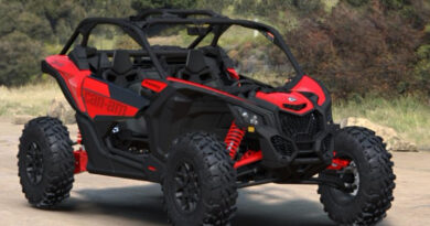 2022 Can-Am