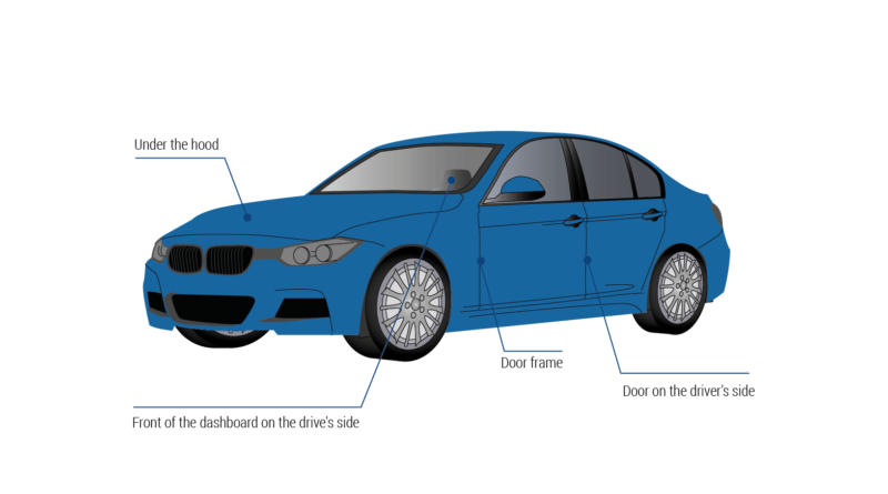 BMW VIN Decoder Review: Best Website for Free VIN Check