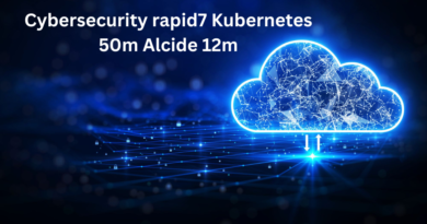 Cybersecurity rapid7 Kubernetes 50m Alcide 12m